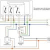 rf-diagram